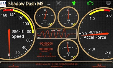 Illustration for article titled Screens vs Gauges